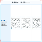 《数量统计》训练如何帮助孩子从逐个数到群看群数,科学训练视觉广度与数感能力