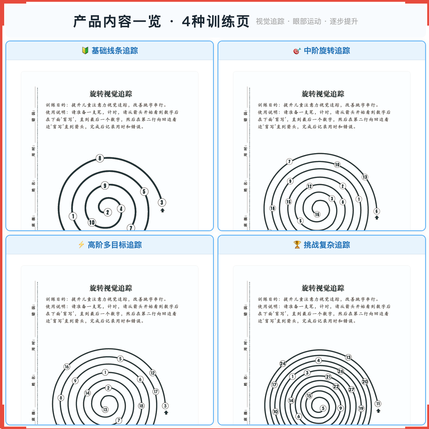 《旋转视觉追踪》如何帮助孩子改善阅读跳行跳字，科学训练视觉追踪与眼部运动控制