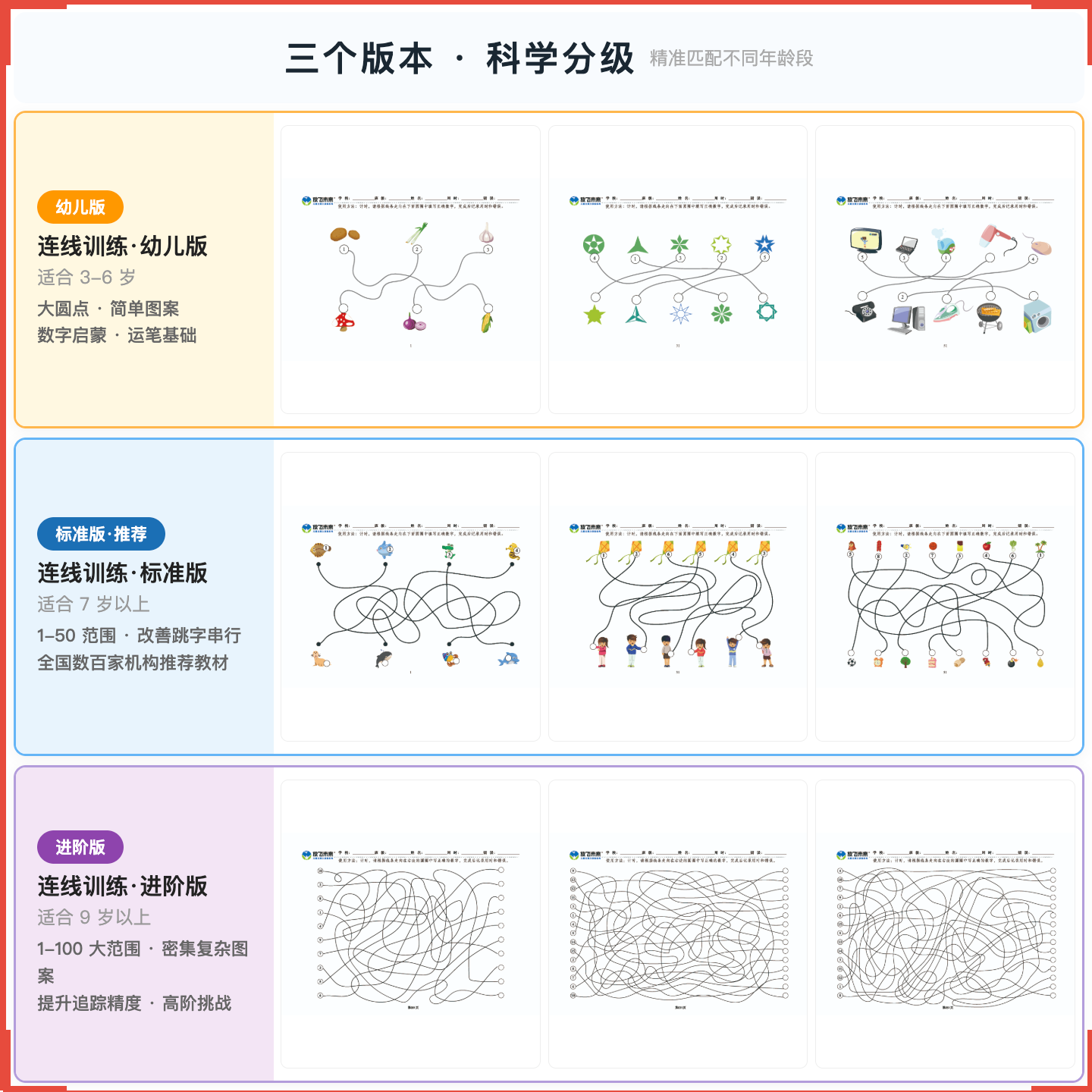 《连线》训练如何系统改善儿童阅读与专注问题