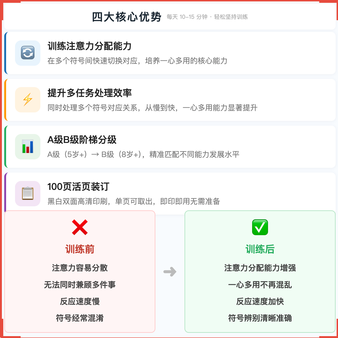 《译码》训练如何系统提升儿童的注意力分配与反应效率