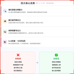 《隐藏图》如何帮助孩子提升观察细致度与搜索耐心,科学训练视觉分辨与细节辨识
