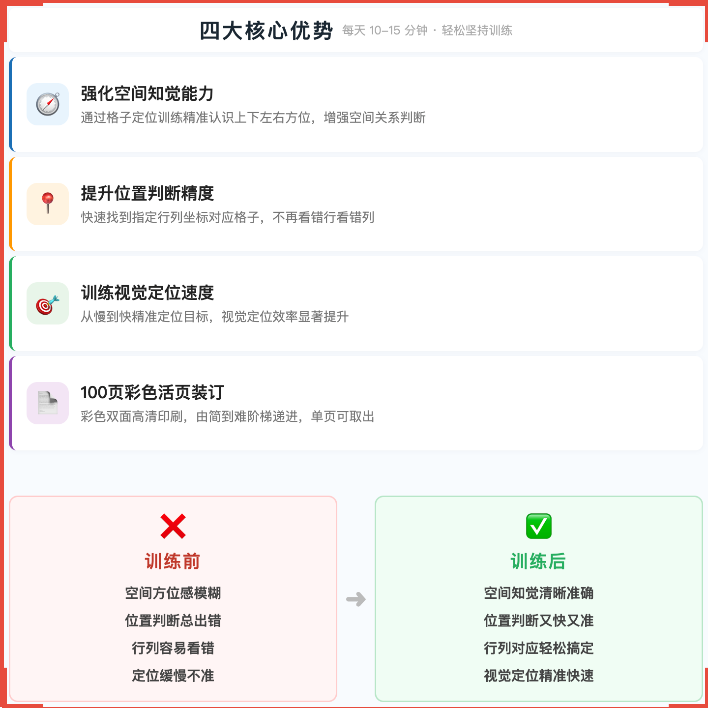 《空间定位》如何帮助孩子建立清晰的方向感与位置判断力，科学训练空间知觉与视觉定位
