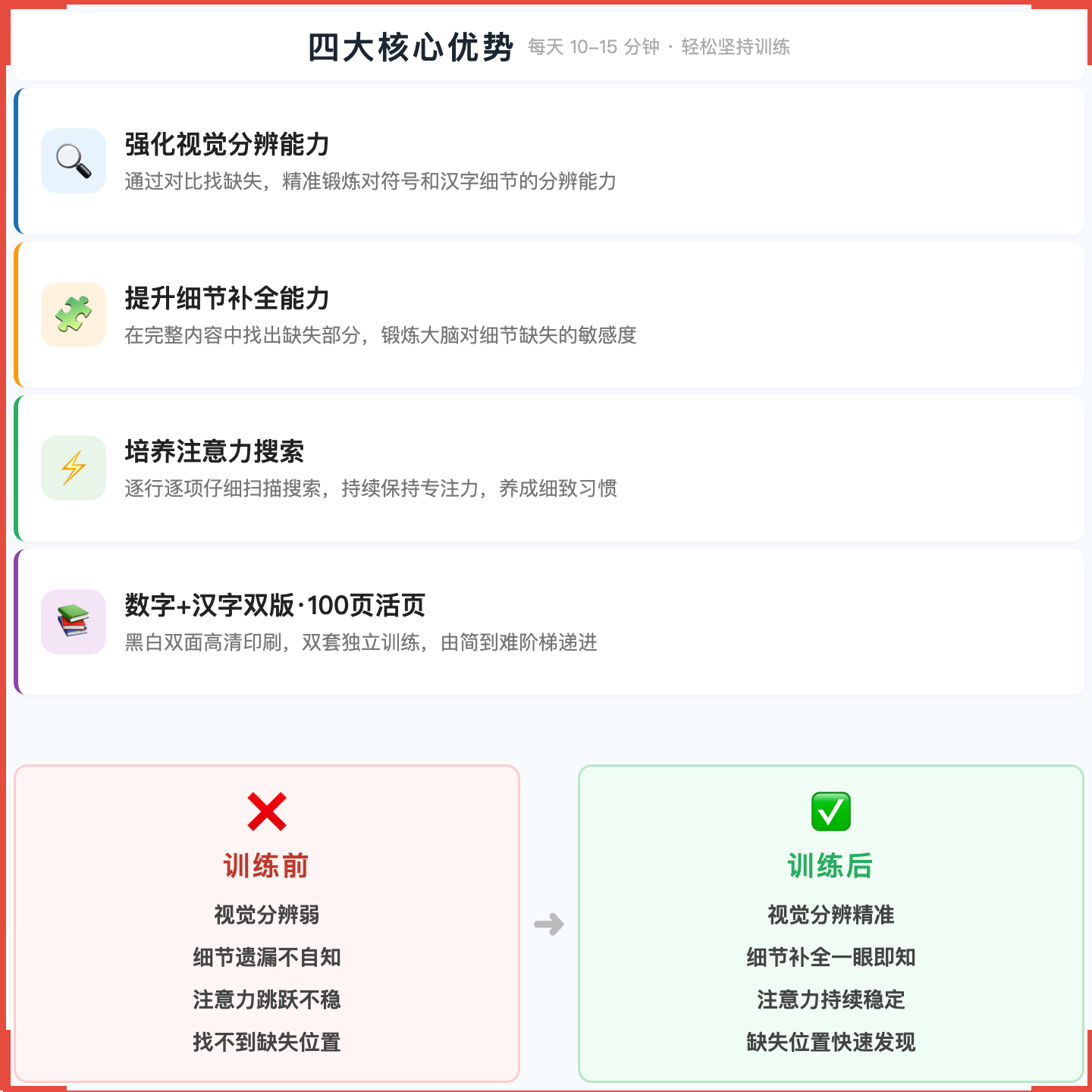 《查缺补漏》如何帮助孩子减少漏题、提升检查能力,科学训练视觉分辨与细节补全