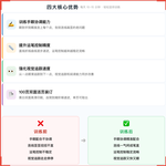 《点连线》如何帮助孩子提升握笔稳定性与书写基础,科学训练手眼协调与运笔控制