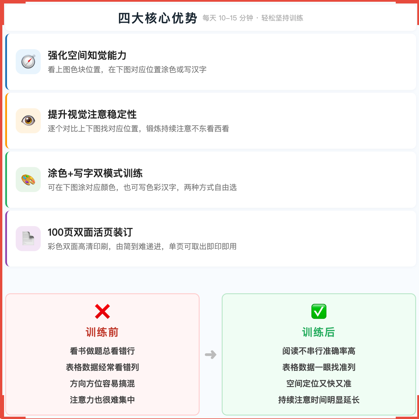 《全纳蜂窝涂色》如何帮助孩子减少看错行、看错列，科学训练空间知觉与视觉注意