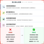 《全纳隐藏图》训练如何帮助孩子提升搜索效率与抗干扰能力,科学训练视觉搜索与图形辨识