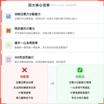 《译码运算》如何帮助孩子提升做题准确率与速度