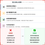 《数字扫描》训练如何帮助孩子减少看错数字,科学训练视觉分辨与数字辨识