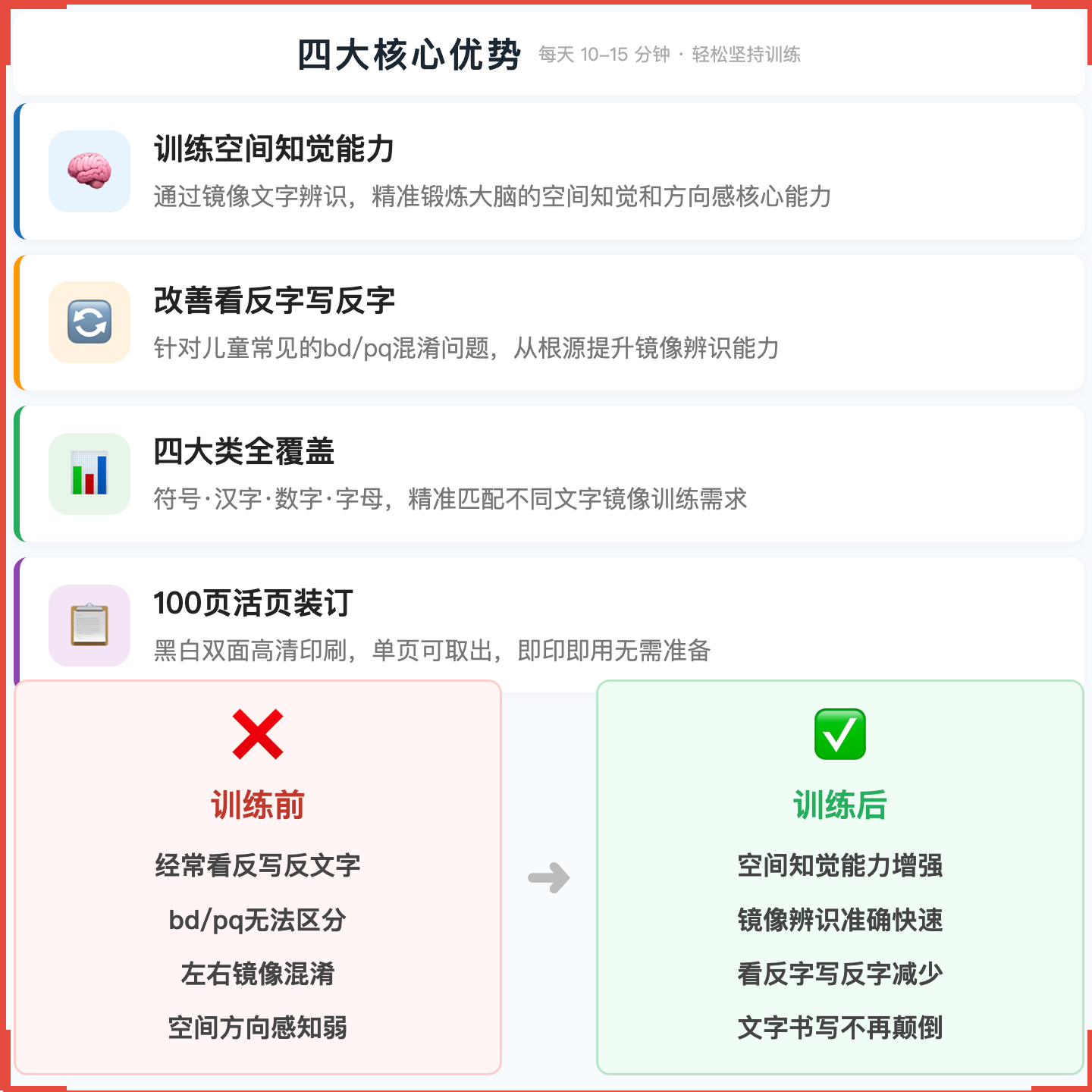 《文字镜像》训练如何帮助孩子告别看反字、写反字，科学训练空间知觉与镜像辨识