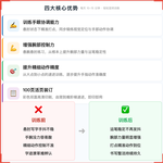 《悬肘打点》如何帮助孩子提升写字稳定性与腕力,科学训练手眼协调与运笔控制