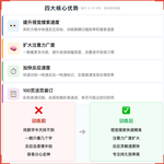 《异形舒尔特》如何帮助孩子提升搜索效率与阅读视幅,科学训练视觉搜索与注意力广度