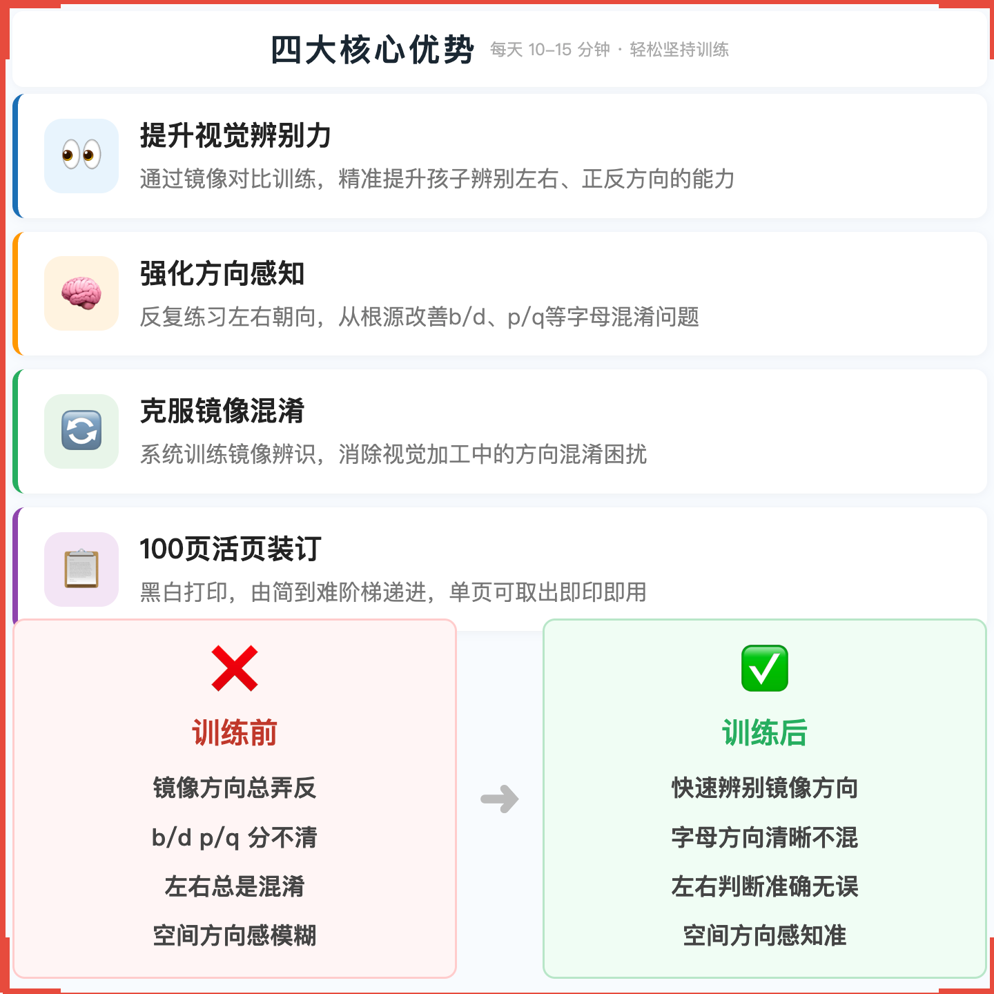 《左右镜像》如何帮助孩子告别方向混淆与写反字，科学训练视觉辨别与镜像识别