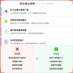 《四子连珠》如何帮助孩子扩大“一眼看到的范围”