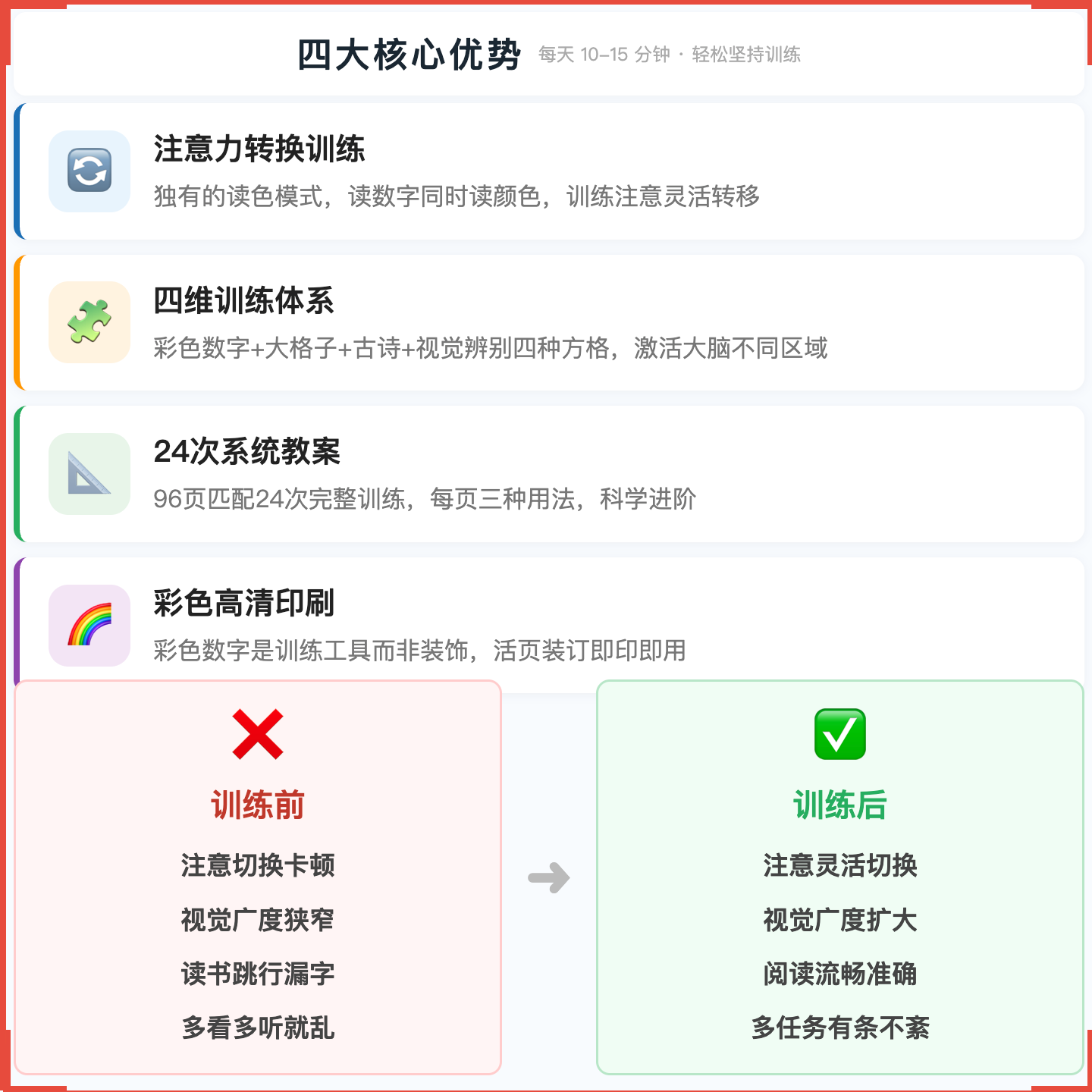 《舒尔特方格》如何帮助孩子提升专注力与信息加工效率,科学训练视觉搜索与注意力广度