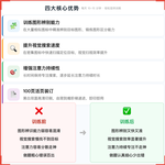 《图标划消》如何帮助孩子提升辨别准确性与搜索效率,科学训练图形辨识与视觉搜索