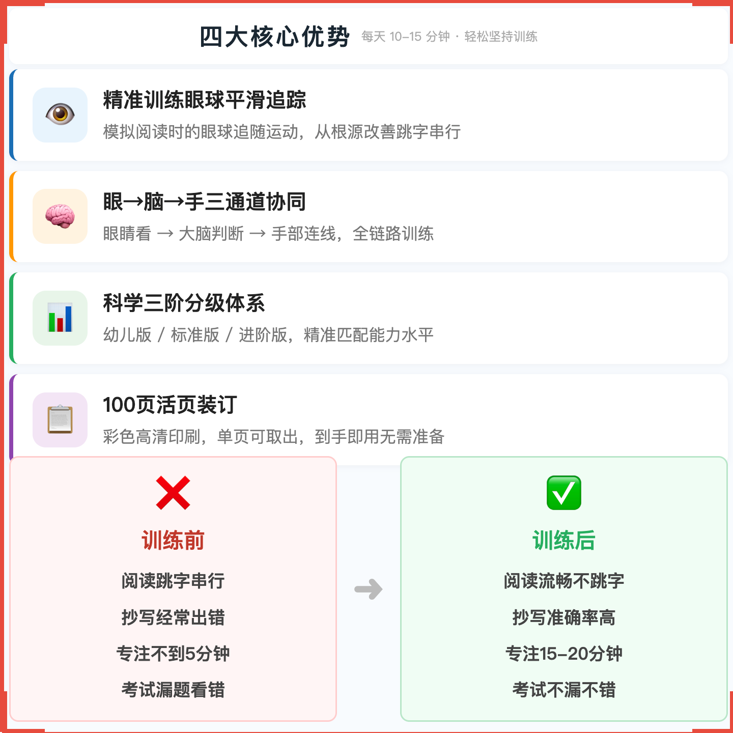 《连线》训练如何系统改善儿童阅读与专注问题